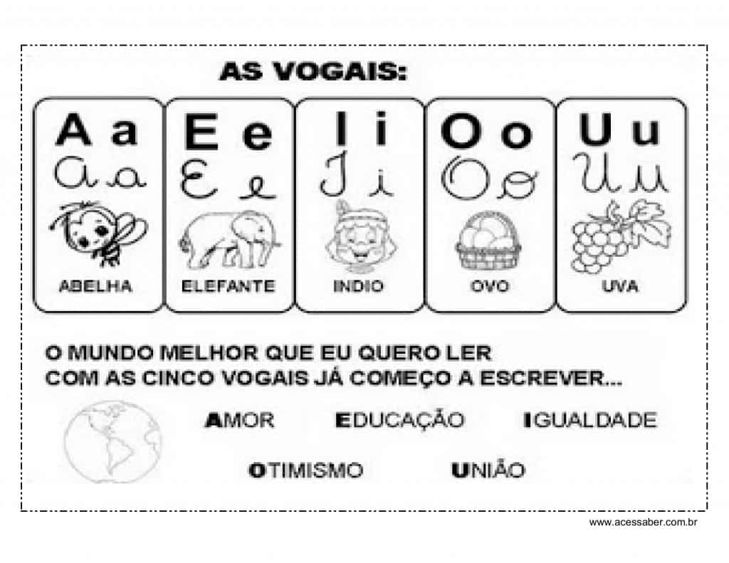 silabário de parede vogais silabário de parede vogais