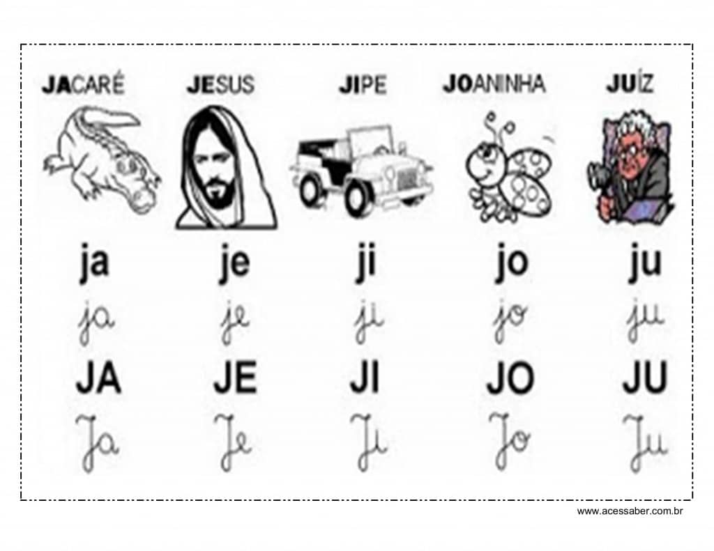 silabário de parede j silabário de parede J