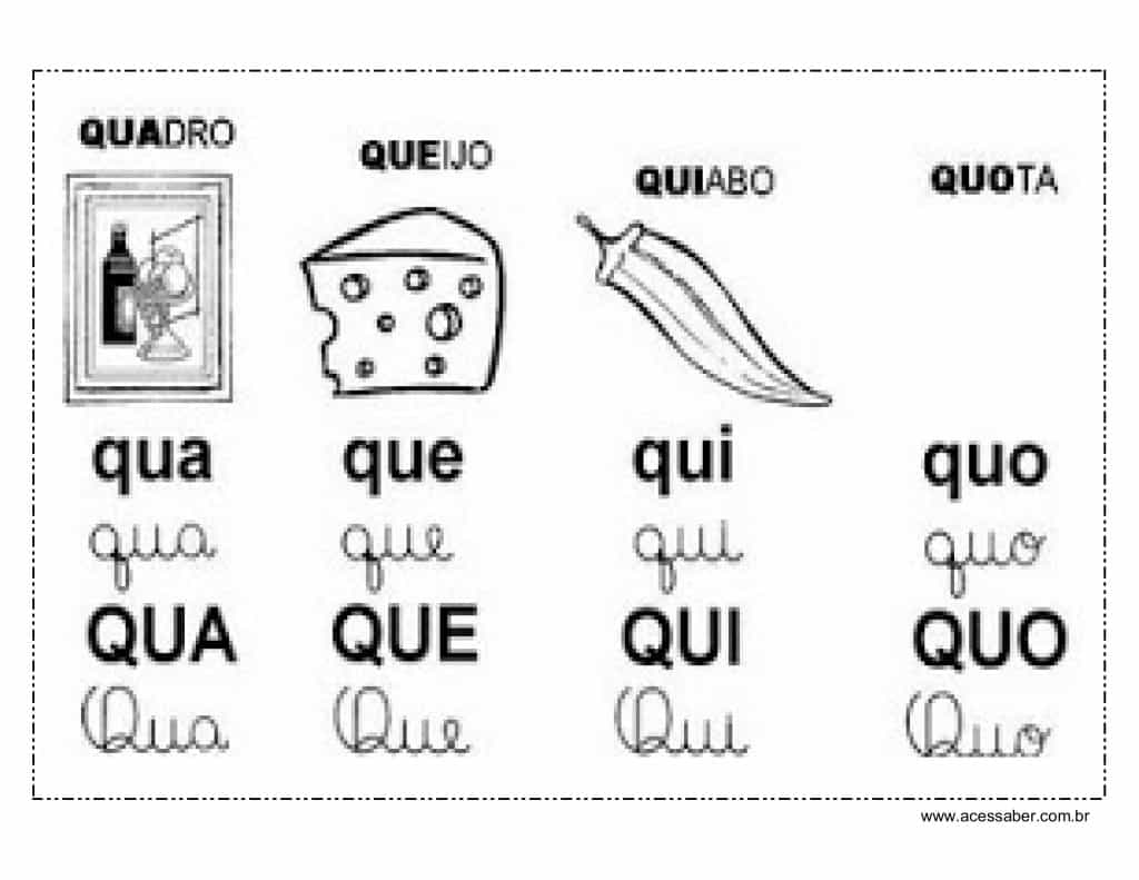 silabário de parede q silabário de parede Q