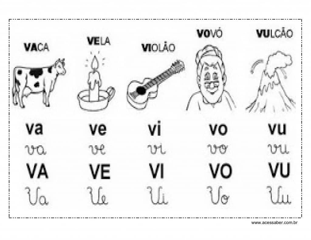 silabário de parede v silabário de parede V