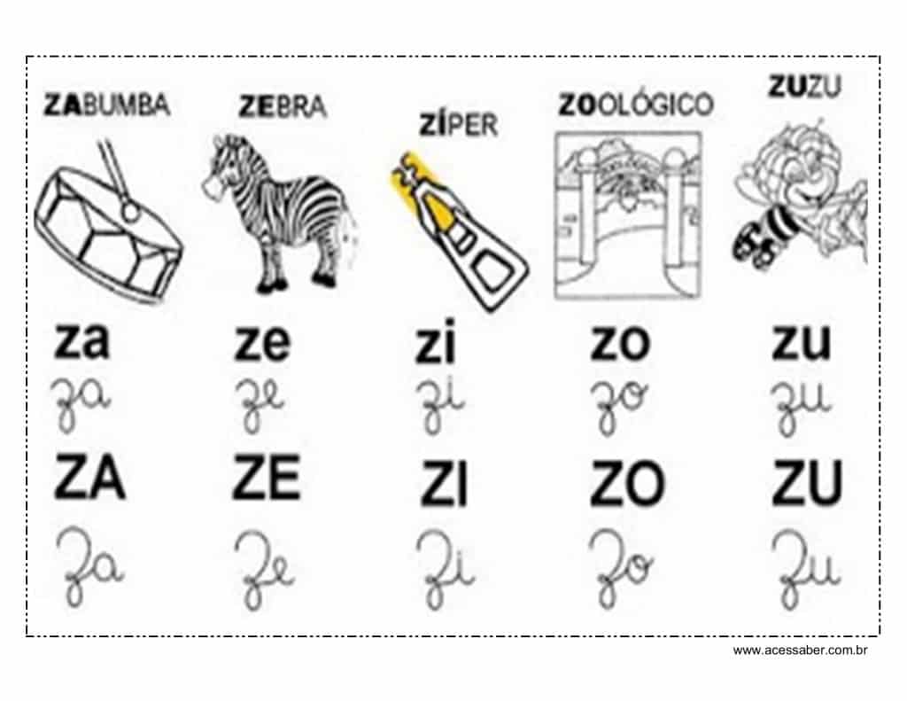 silabário de parede z silabário de parede Z