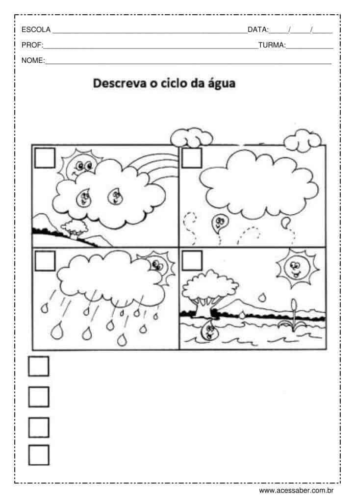 Atividades de ciências: O ciclo da água - 1º ou 2º ano