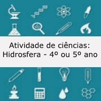 Atividade de ciências: Hidrosfera - 4º ou 5º ano