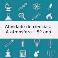 Avaliação de ciências: A atmosfera - 5º ano