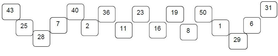 Analise os números abaixo e marque apenas aqueles que são primos: